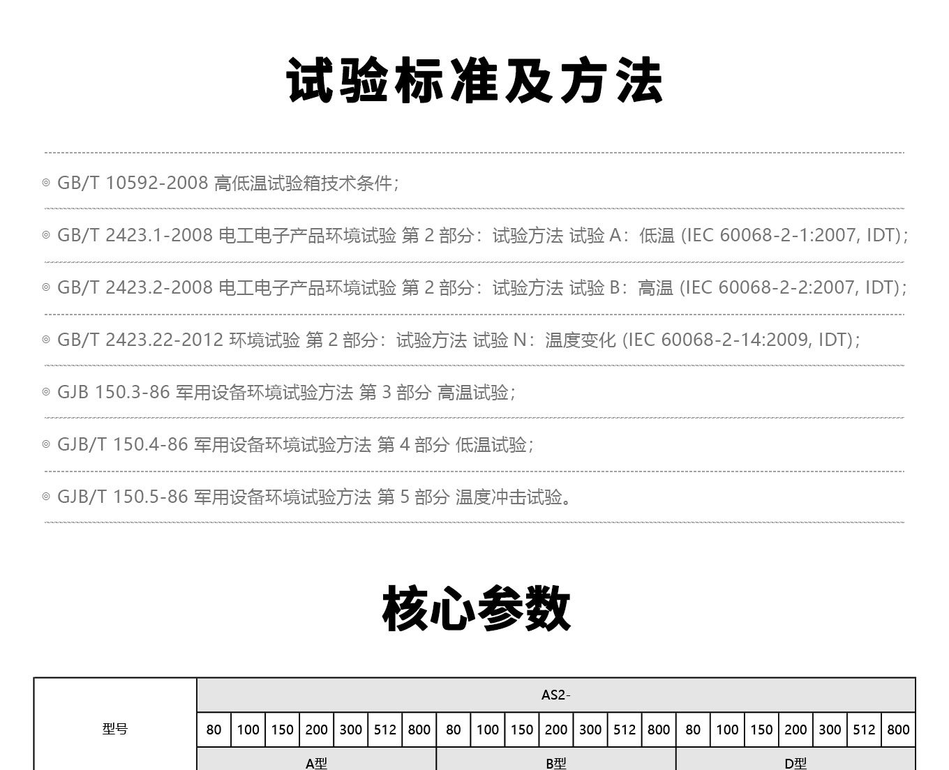兩槽沖擊試驗箱150L_12.jpg